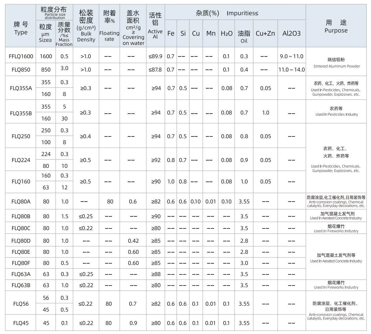 球磨铝粉.jpg